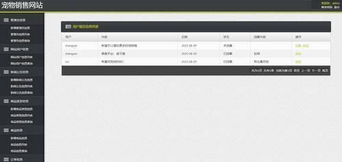 基于SSM框架的寵物銷售電商網(wǎng)站設(shè)計與實現(xiàn)