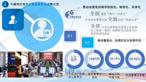 收藏丨中央企業(yè)高質(zhì)量發(fā)展報告 2022 計算機軟硬件開發(fā)與銷售分析