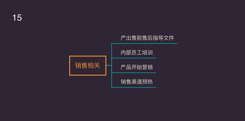 智能硬件產(chǎn)品開發(fā)全流程解析 從概念到市場(chǎng)的計(jì)算機(jī)軟硬件協(xié)同之路